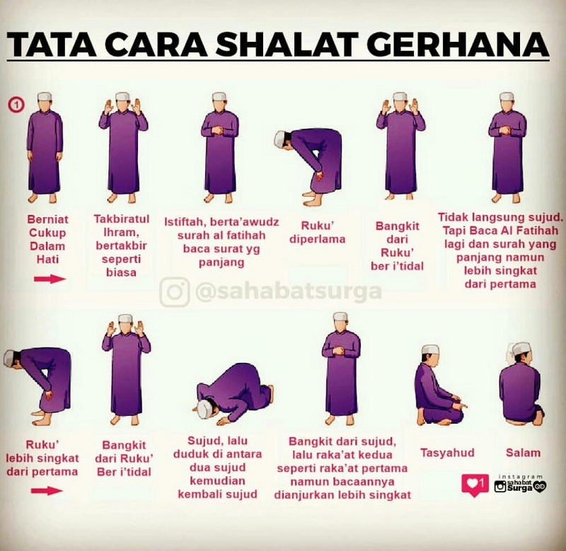 Solat gerhana
