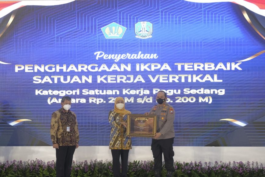 Penghargaan