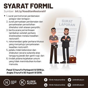 4.Syarat Formil