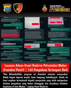 120 Pengaduan Tertangani Baik, Layanan Aduan Kasat Reskrim Polrestabes Medan Mendapat Respon Positif