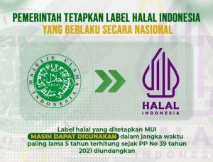 Sertifikasi Halal, Pemalakan Berbalut Syariat?