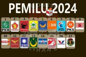 Multipartai dalam Rahim Demokrasi, Kuatkan Polarisasi Lemahkan Legitimasi