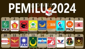 Urgensi Perpu Menertibkan Peserta Pemilu