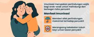 Dinkes Aceh Utara: Tujuan dan Indikasi Imunisasi