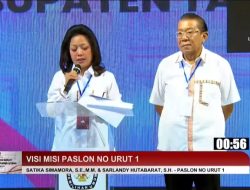 Nikson Nababan sebut Satika Simamora – Sarlandi Hutabarat Layak jadi Bupati/Wakil Bupati Taput 2024-2029