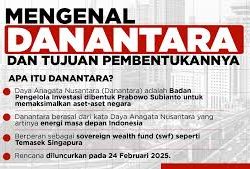 Danantara: Dana Segar Bagi Oligarki