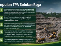 TPA Tadukan Raga Resahkan Warga, Open Dumping Berkedok Sanitary Landfill