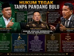 Soal Febri Ardiansyah Tersangka Harus Ijin Presiden, Aminullah Siagian Tertawakan Hotman Paris, Minta Perdalam Ilmu Hukum dan Asah Ingatan
