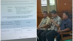 Ini SK Supriadi PPK Smartboard Langkat, Budi Pranoto Ungkap Aliran Rp19 M ke Baron 5 1786413814164