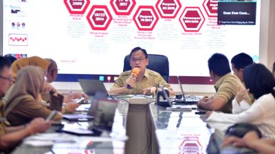 Pastikan Layanan SP4N Lapor! Terlaksana Baik, Diskominfo Gelar Coaching Clinic bagi Perangkat Daerah Pemprov Sumut