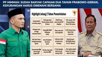PP HIMMAH: Sudah Banyak Capaian Dua Tahun Prabowo-Gibran, Kekurangan Harus Dibenahi Bersama