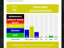 Respons Cepat Pantau Kualitas Udara, Pemko Medan Imbau Warga Kurangi Aktivitas Luar Ruangan